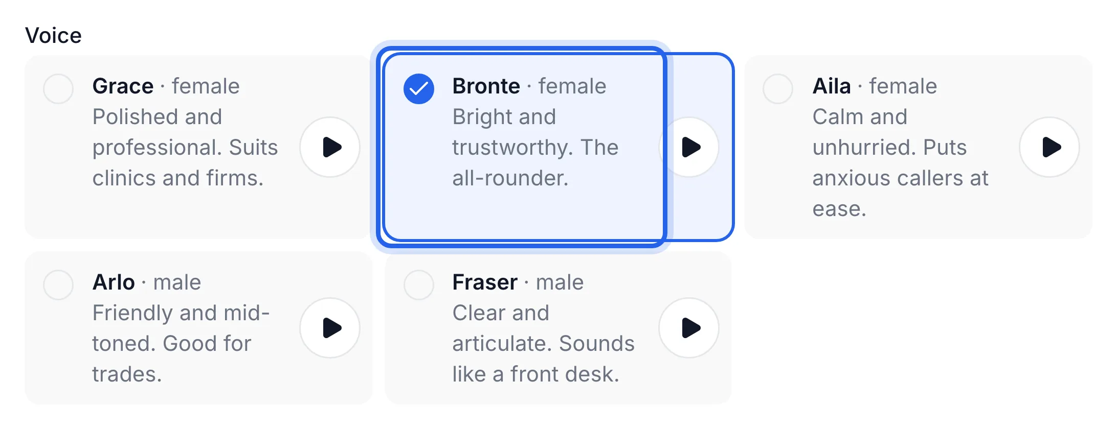 the Voice cards on the Voice and greeting tab, with Bronte selected